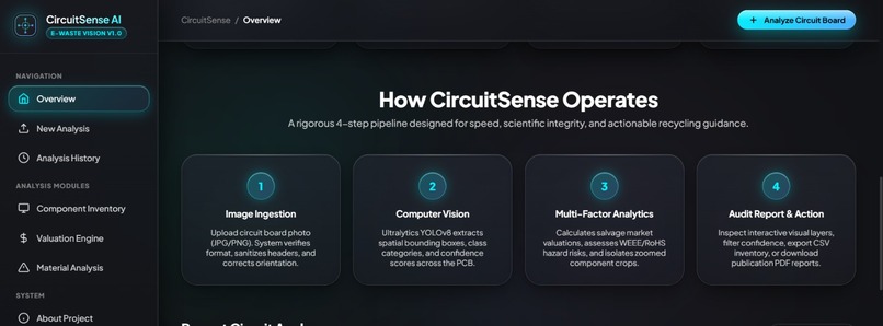 Circuit Sense AI – screenshot 4