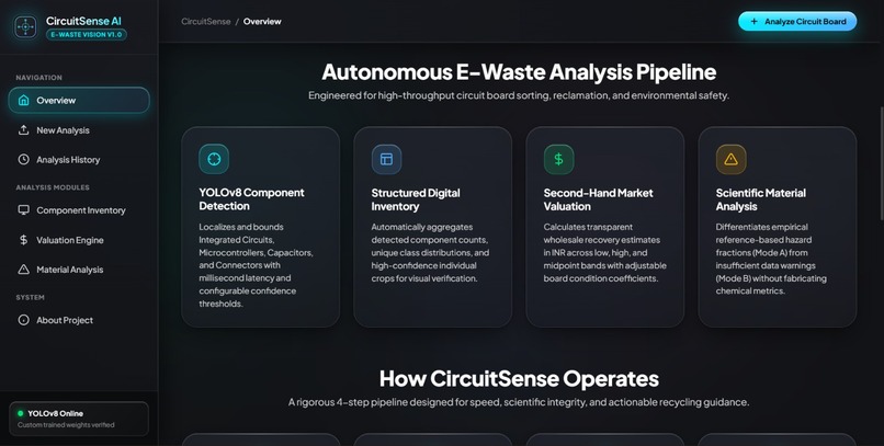 Circuit Sense AI – screenshot 9
