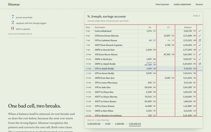 Ithamar – screenshot 3