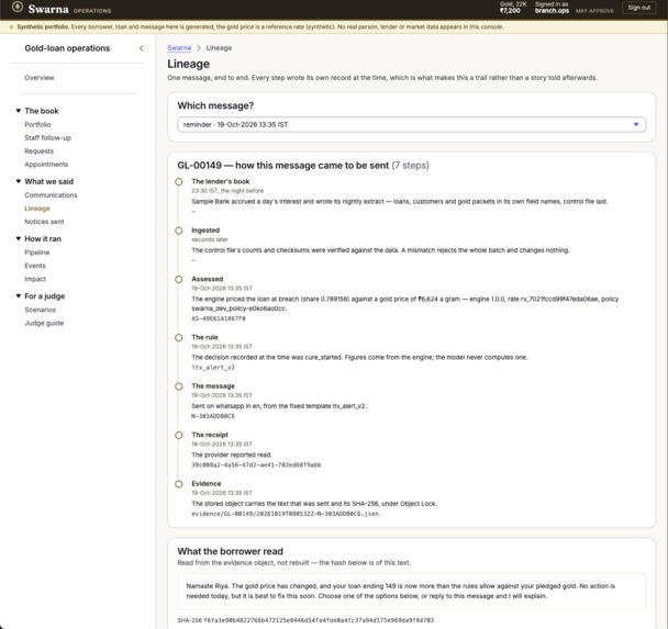 Swarna – screenshot 3