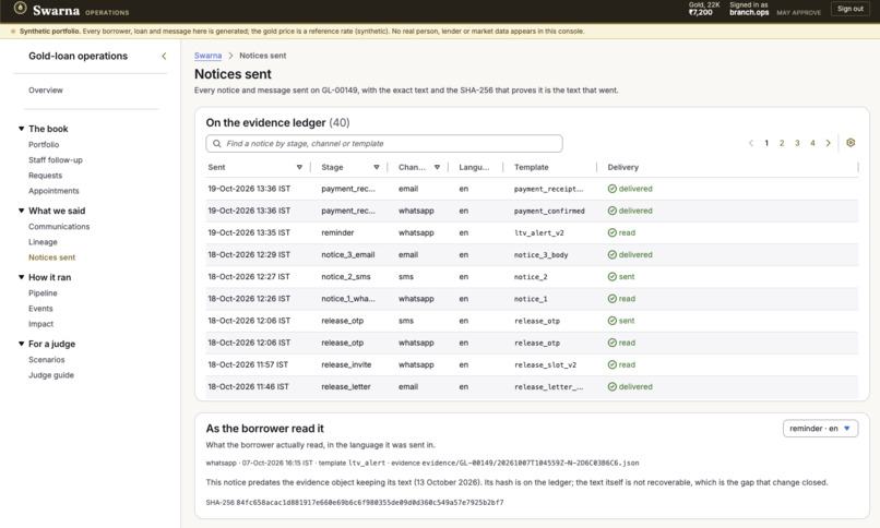 Swarna – screenshot 6