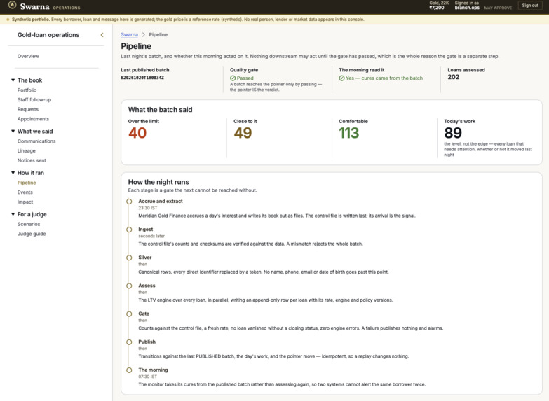 Swarna – screenshot 7