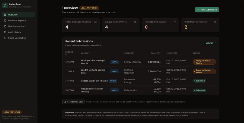 CarbonProof — Verifiable Climate Evidence – screenshot 1