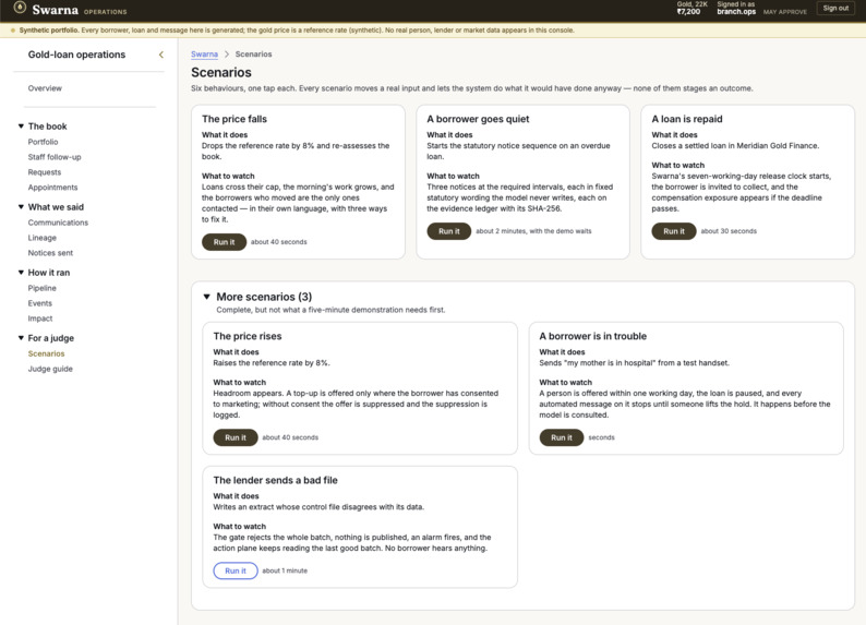 Swarna – screenshot 10