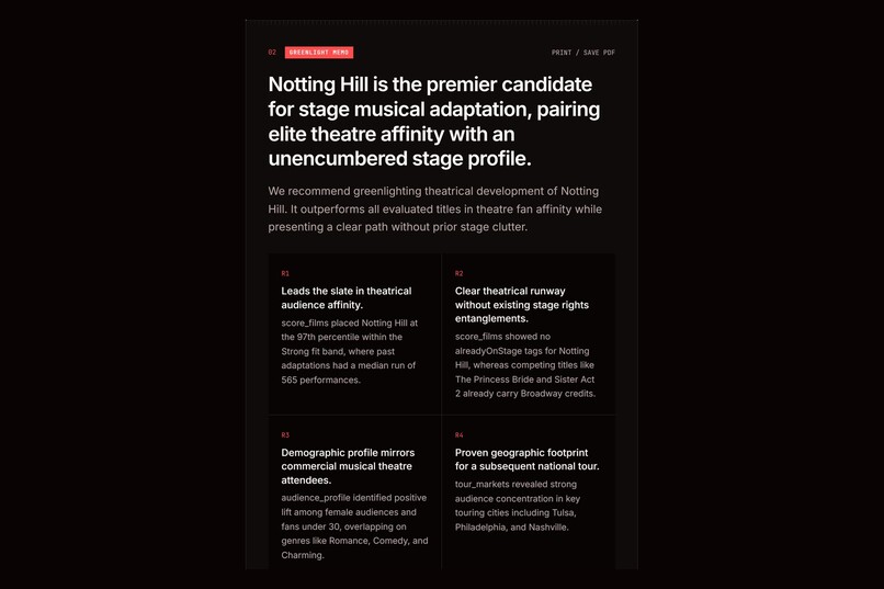 Overture – screenshot 4