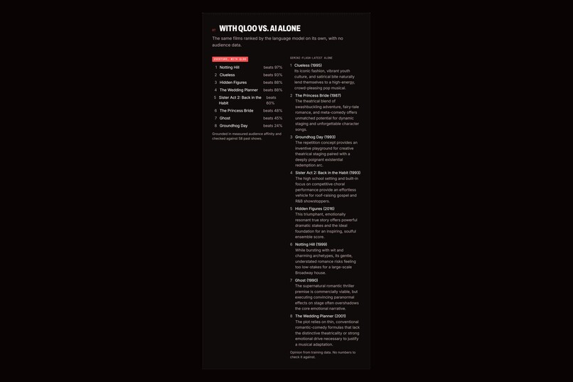 Overture – screenshot 10