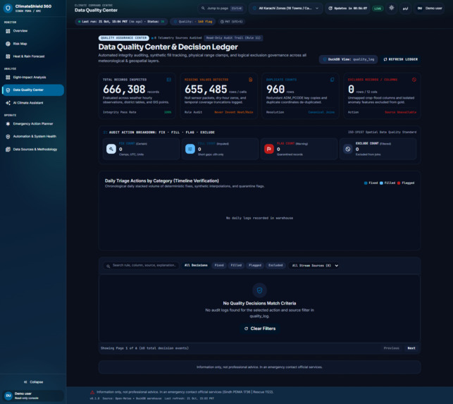 ClimateShield 360 – screenshot 3