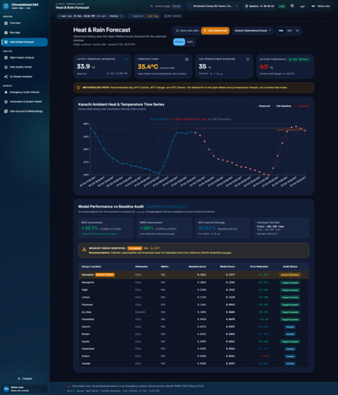ClimateShield 360 – screenshot 5