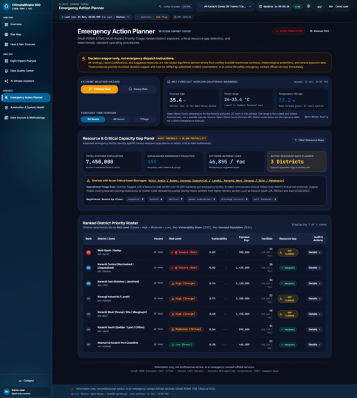 ClimateShield 360 – screenshot 6