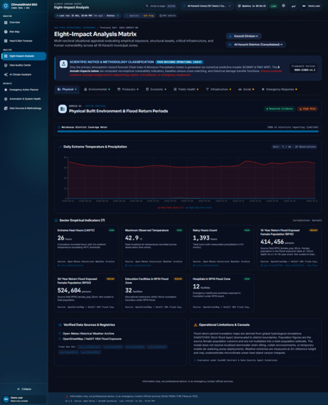 ClimateShield 360 – screenshot 7