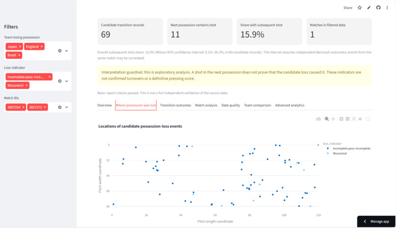 TACTIX AI — Football Transition Intelligence – screenshot 1