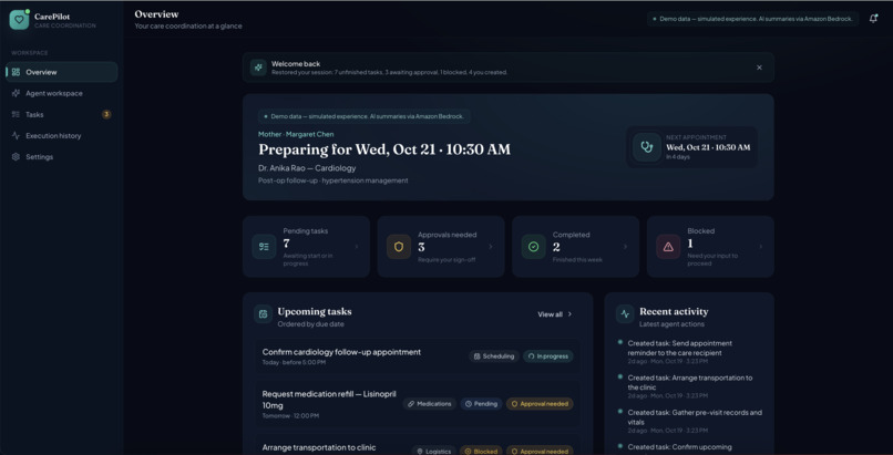 CarePilot – screenshot 2