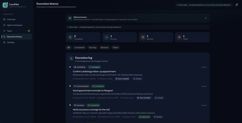 CarePilot – screenshot 5