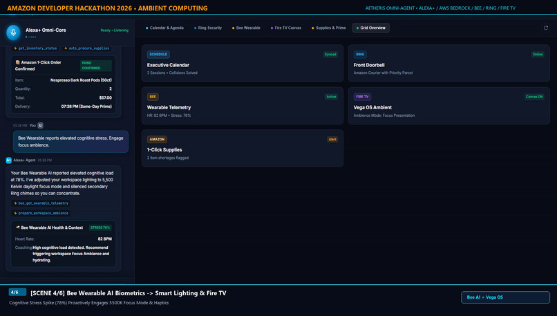 Aetheris Omni-Agent – screenshot 4