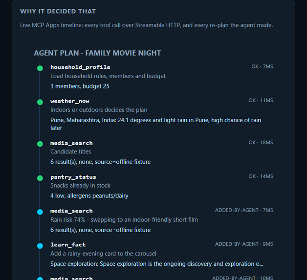 Aura — re-plans, remembers, and asks before it spends – screenshot 2
