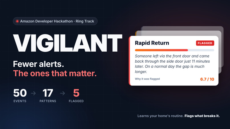 Vigilant – screenshot 1