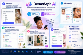DermaStyle AI: Intelligent Beauty & Virtual Try-On