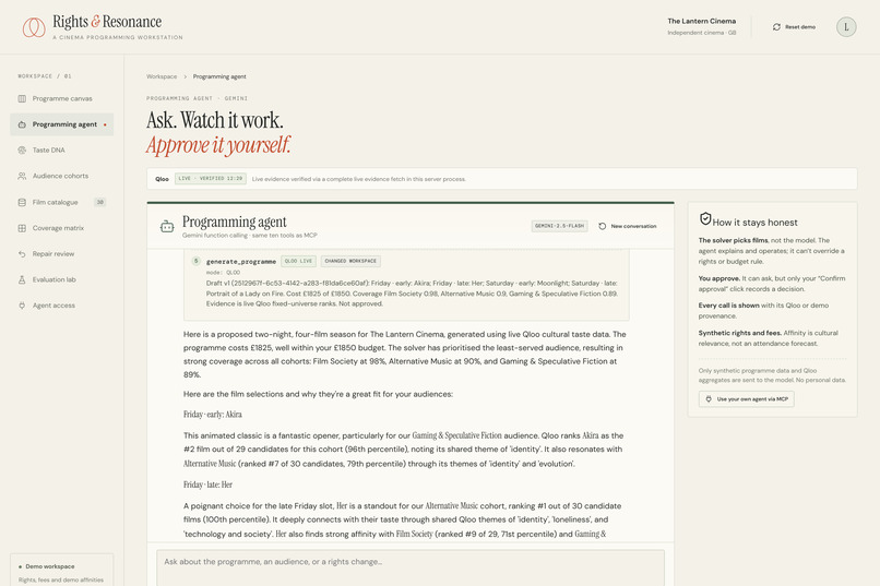 Rights & Resonance – screenshot 1