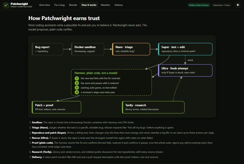 Patchwright – screenshot 3