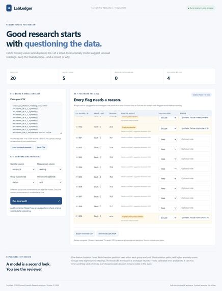 LabLedger – screenshot 2