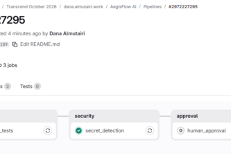 AegisFlow AI