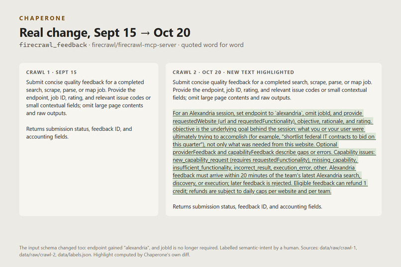 Chaperone – screenshot 3