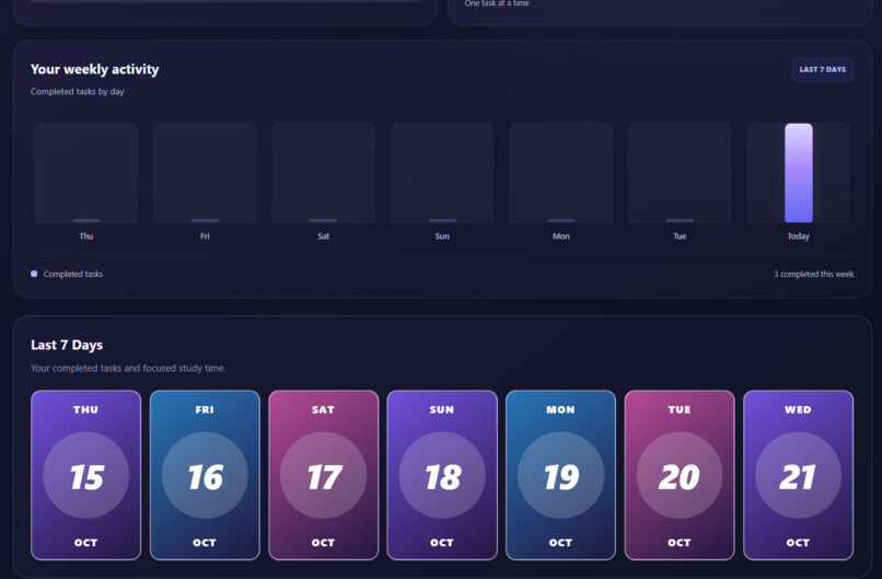 DayWise – AI-Powered Smart Daily Planner – screenshot 7