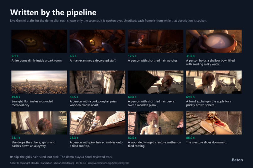 Baton – screenshot 4