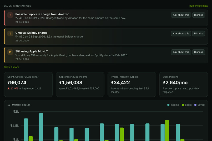Ledgermind – screenshot 2