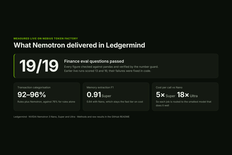 Ledgermind – screenshot 5