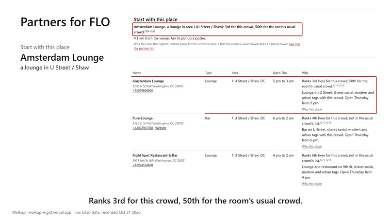 Walkup: Fill the room, not the feed – screenshot 2