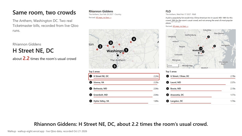 Walkup: Fill the room, not the feed – screenshot 6