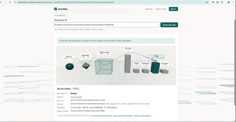 VeraTalley - HFtW – screenshot 3