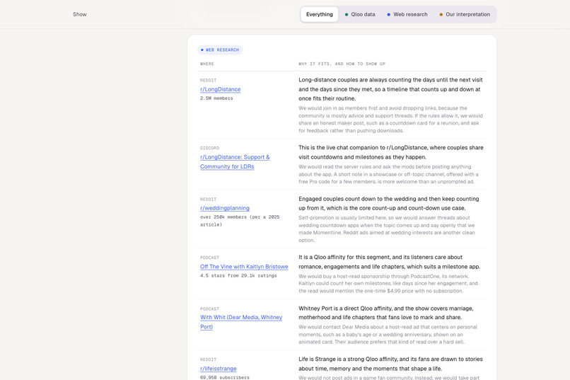 Who Would Love – screenshot 6