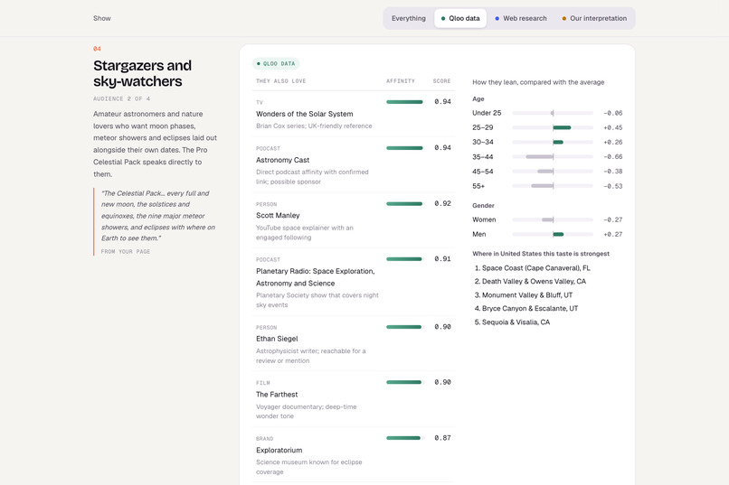Who Would Love – screenshot 7