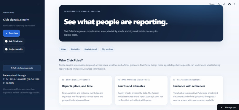 CivicPulse – screenshot 2