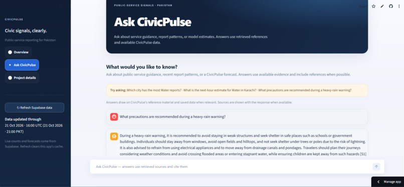 CivicPulse – screenshot 3