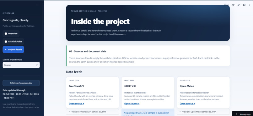 CivicPulse – screenshot 4