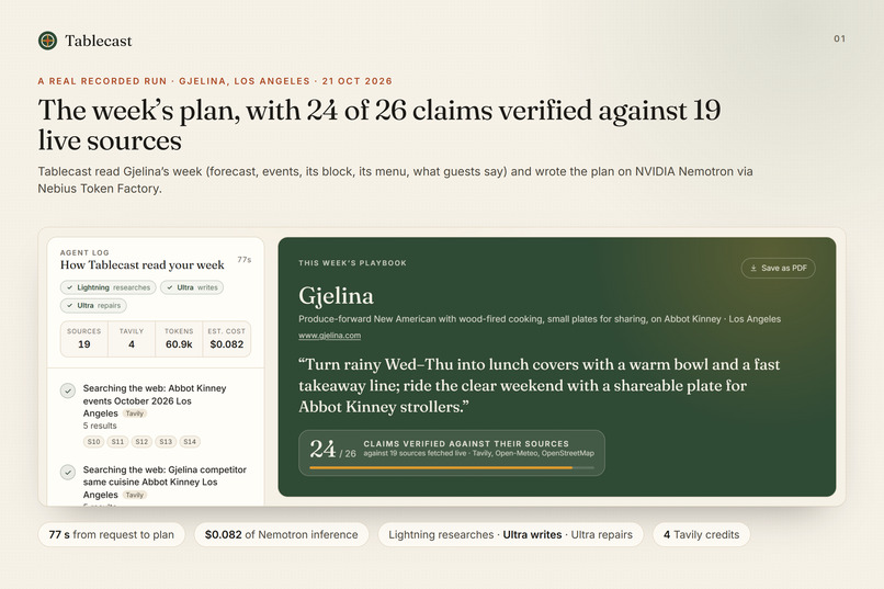 Tablecast – screenshot 3