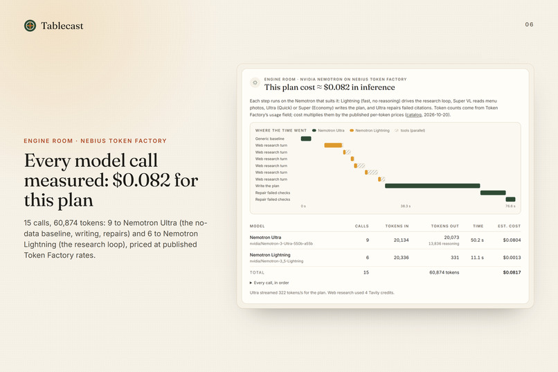 Tablecast – screenshot 6