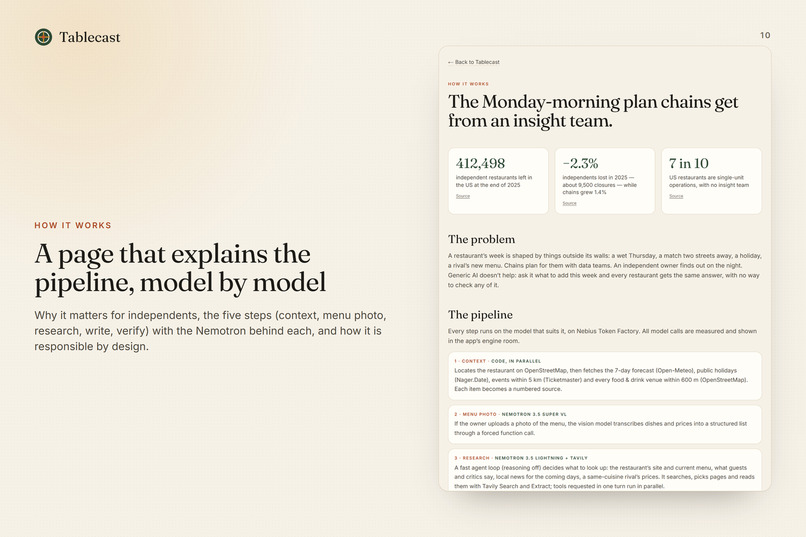 Tablecast – screenshot 7