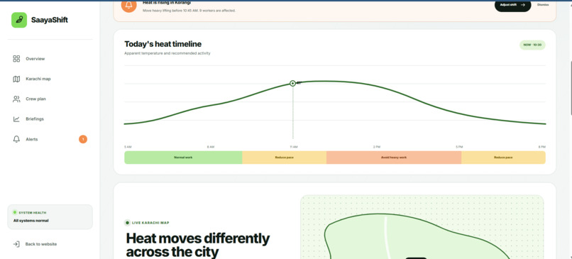 Saayashift – screenshot 3