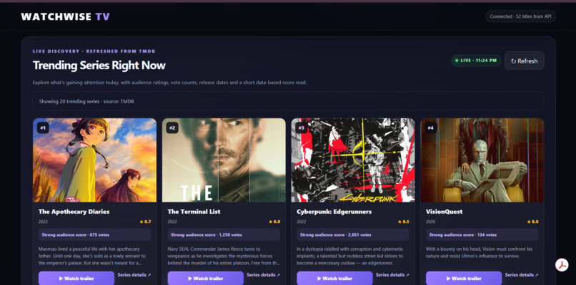 WatchWise-TV – screenshot 2