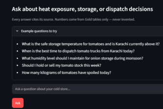 coldChain Watch