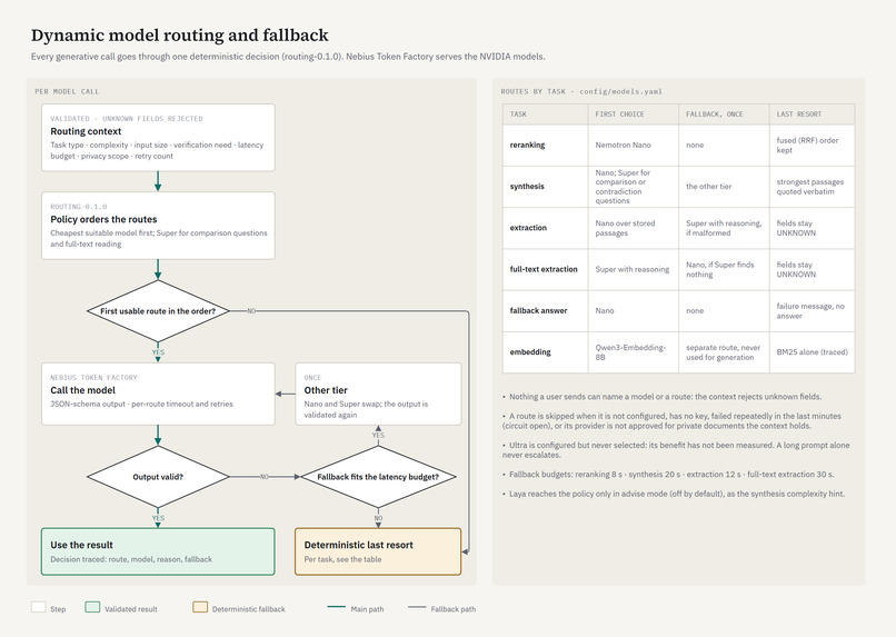 ResearchX – screenshot 13