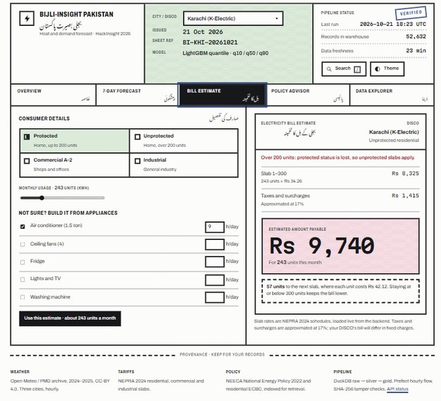 Bijli-Insight Pakistan – screenshot 2