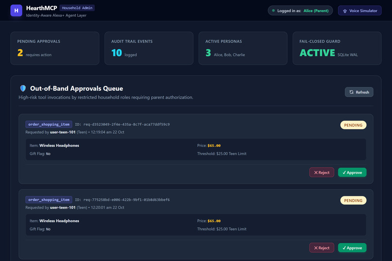 HearthMCP: Identity-Aware Alexa+ Agent Layer – screenshot 2
