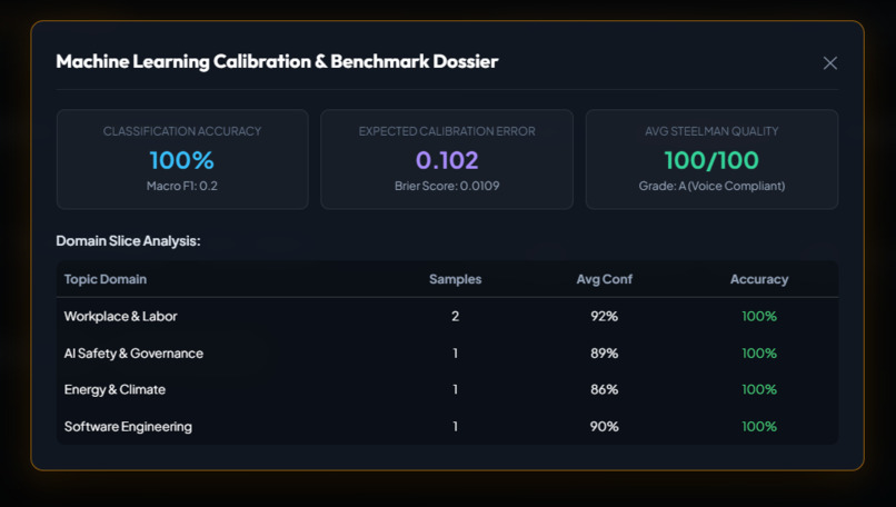 Echo Chamber Breaker – screenshot 1