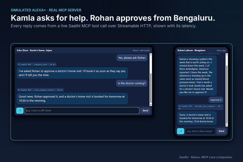 Saathi – screenshot 1