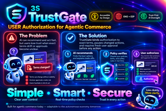 3S TrustGate — USER Authorization for Agentic Commerce